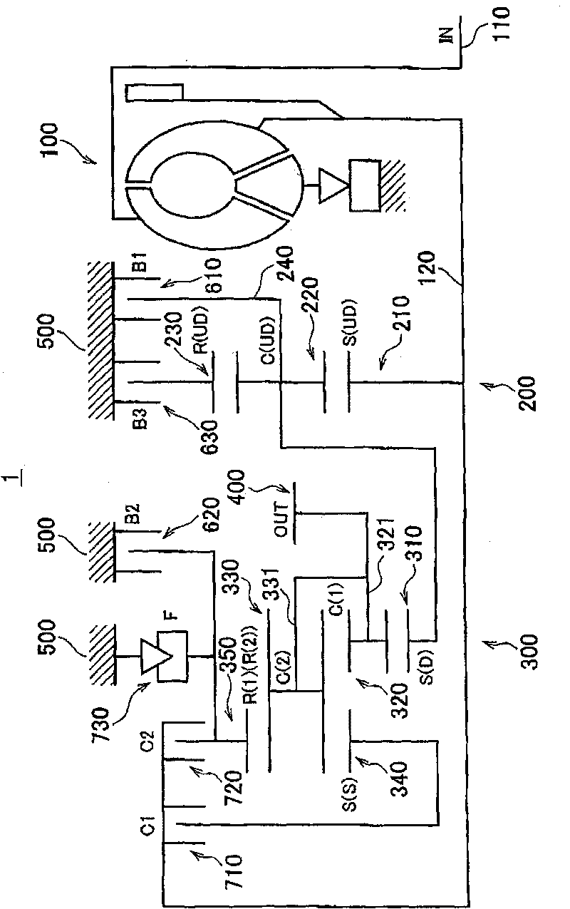 Wave spring holding structure and frictional engagement apparatus