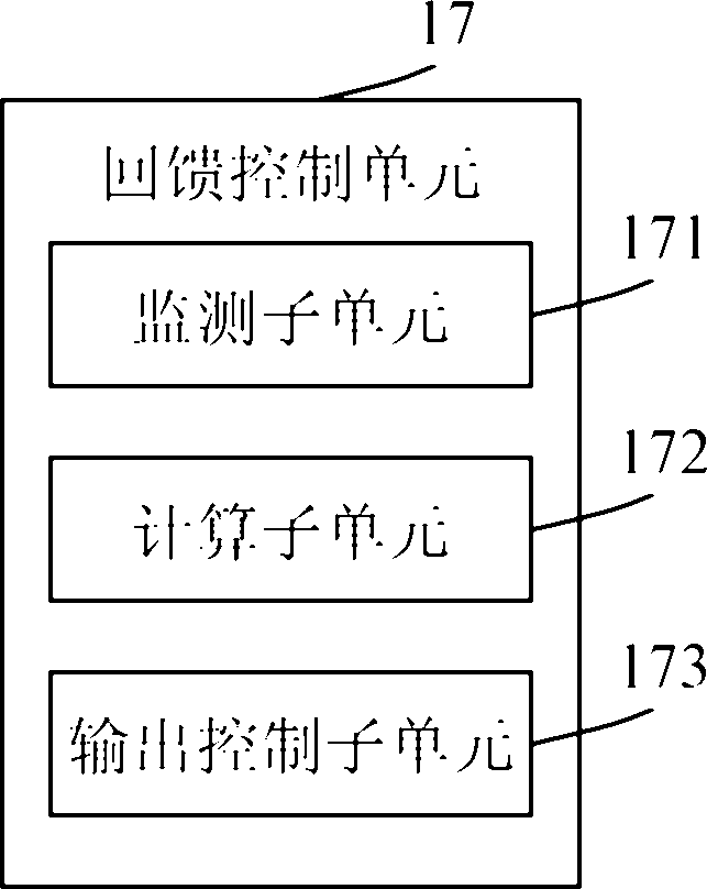 Electric vehicle and kinetic energy recovery control system and method thereof