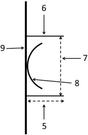 Method for improving coating film quality of linear magnetron sputtering target gun on concave column face substrate