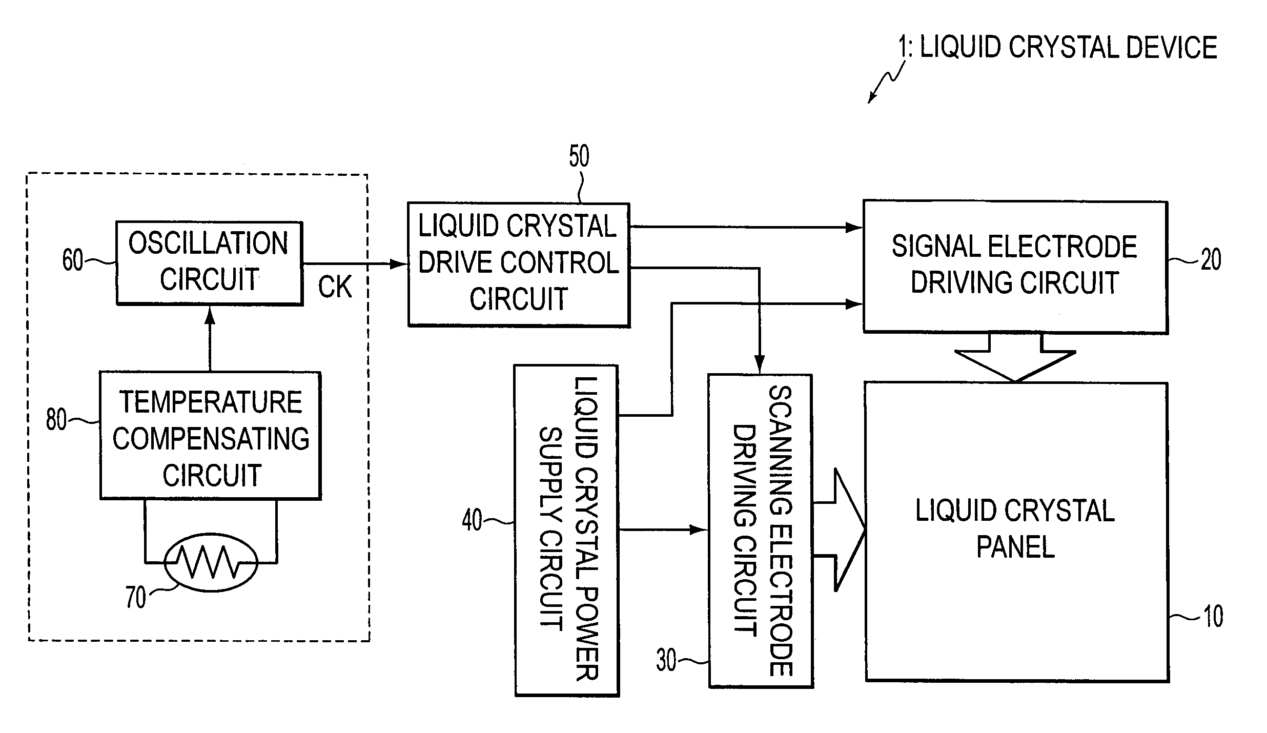 Liquid crystal panel driving method, liquid crystal device, and electronic apparatus