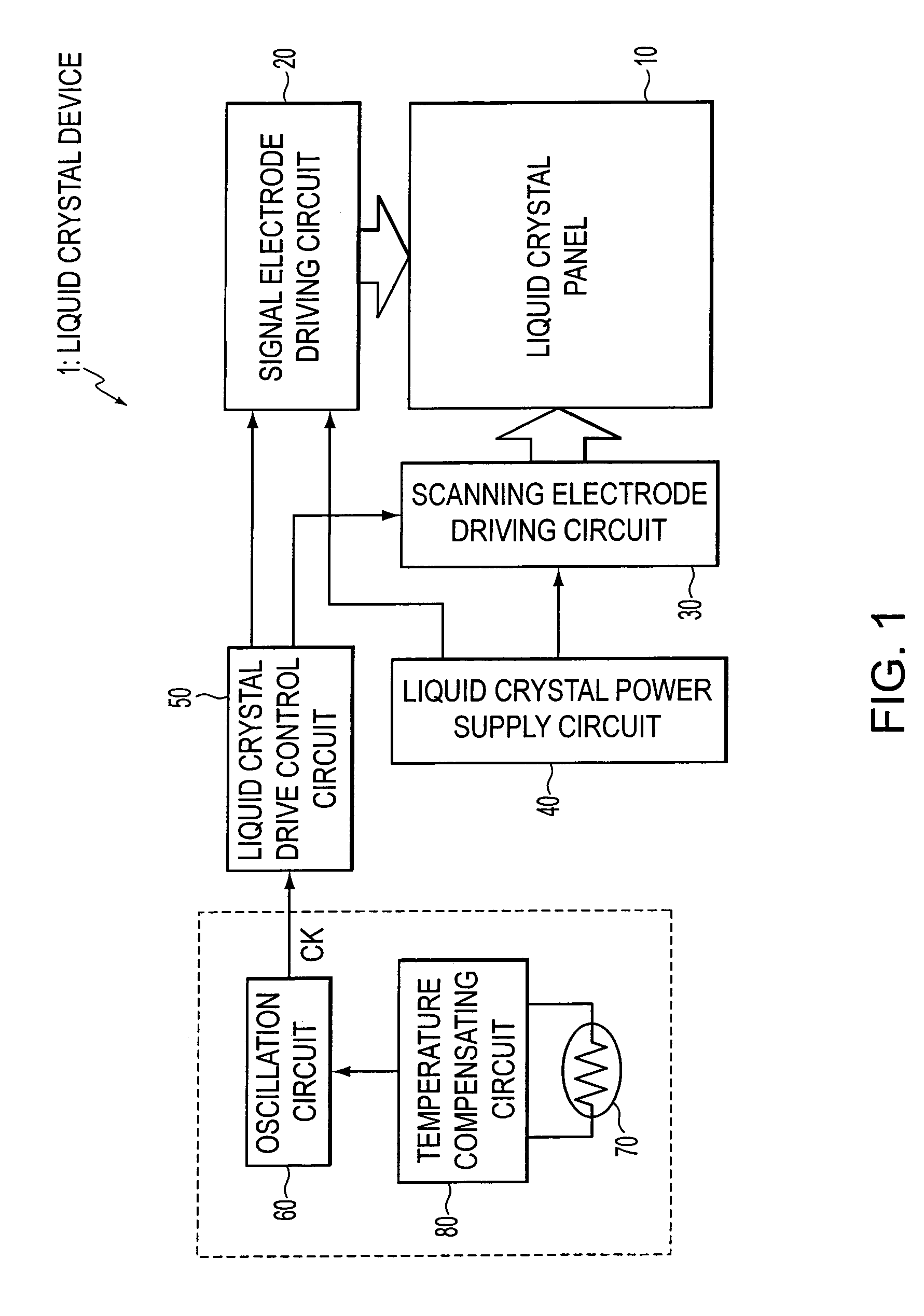 Liquid crystal panel driving method, liquid crystal device, and electronic apparatus