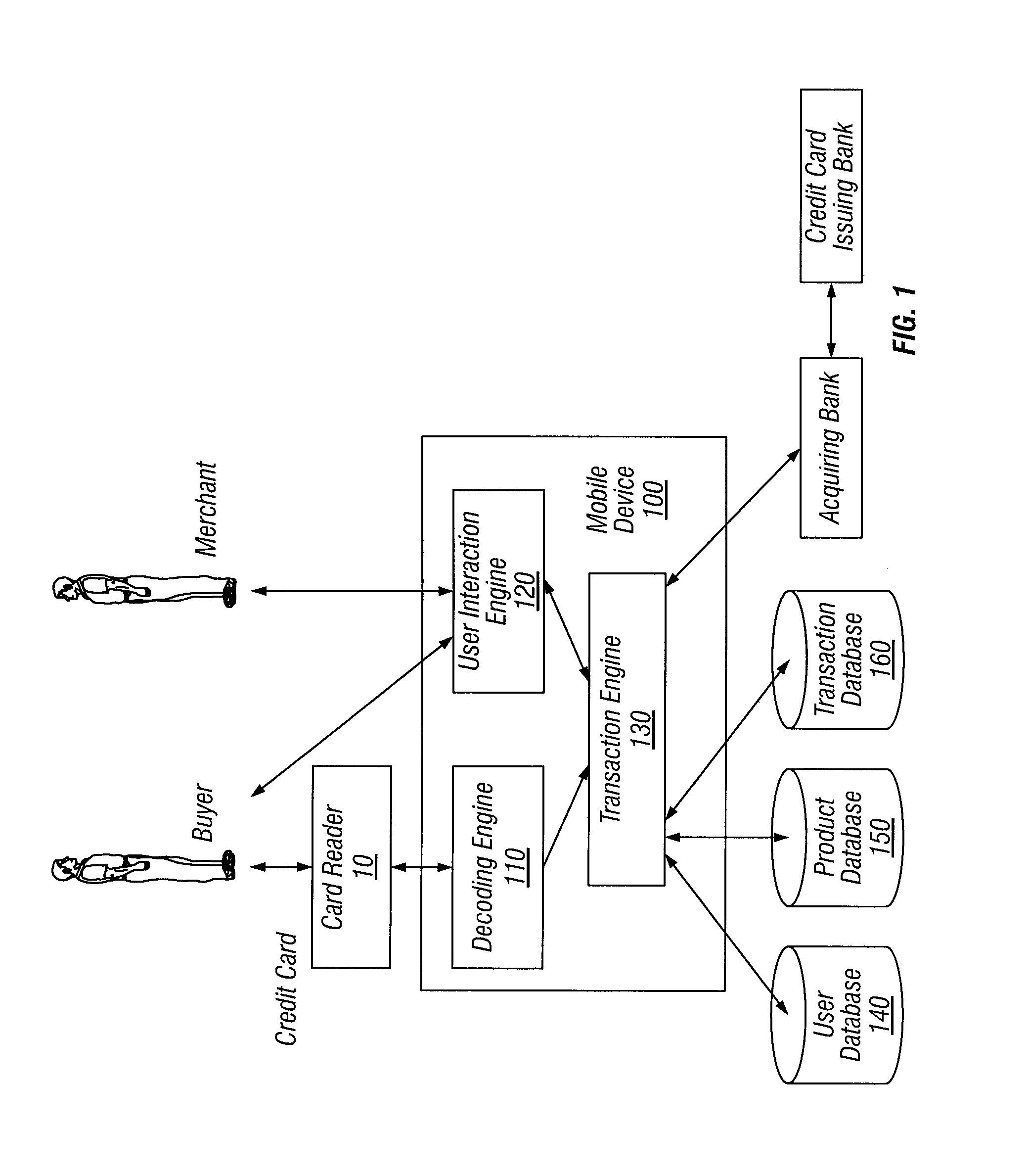 Systems and methods for financial transaction through miniaturized card with ASIC