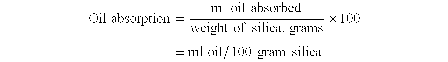 High-cleaning silica materials made via product morphology control under high shear conditions