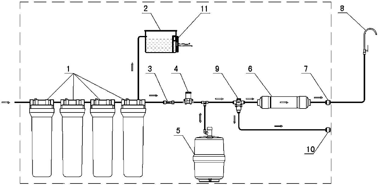 Reverse osmosis water purifying and drinking machine and control method thereof