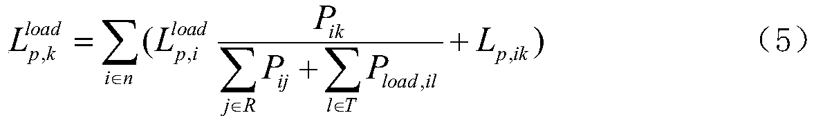 Random analysis method of electric energy loss of distribution network considering uncertain factors