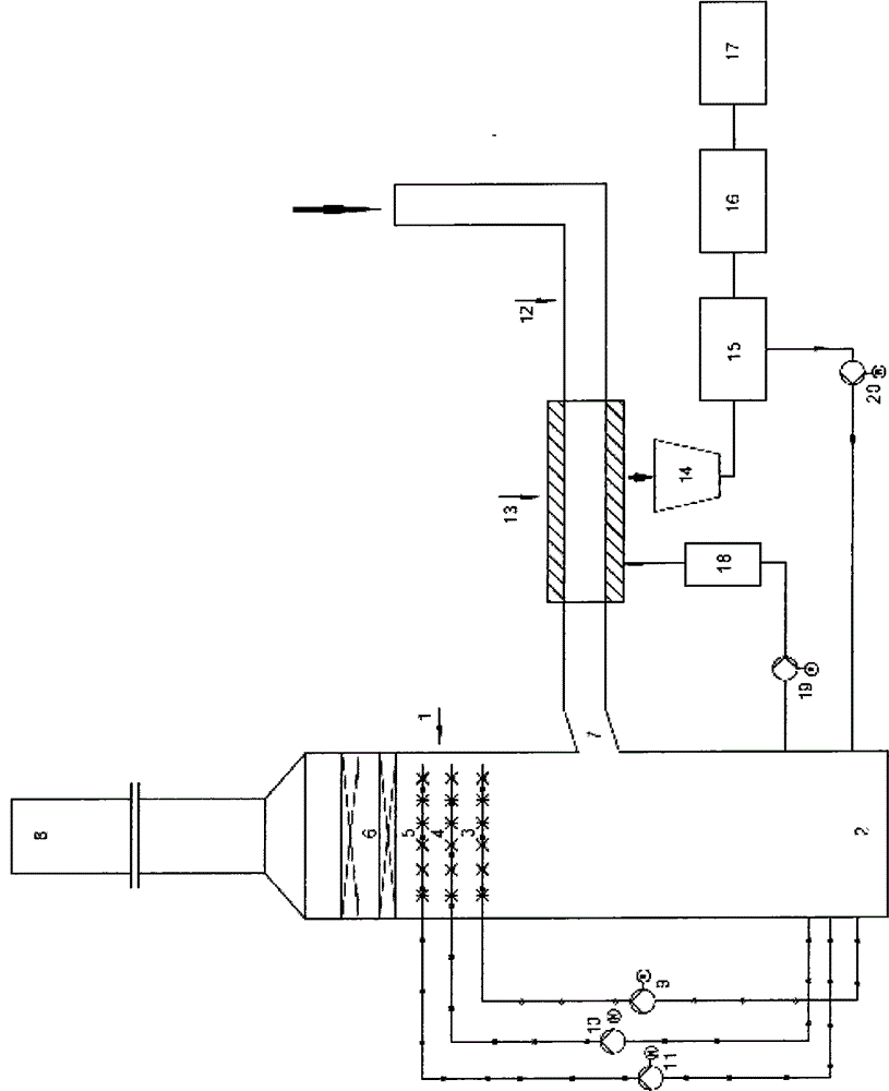 Device and method for producing magnesium sulfate