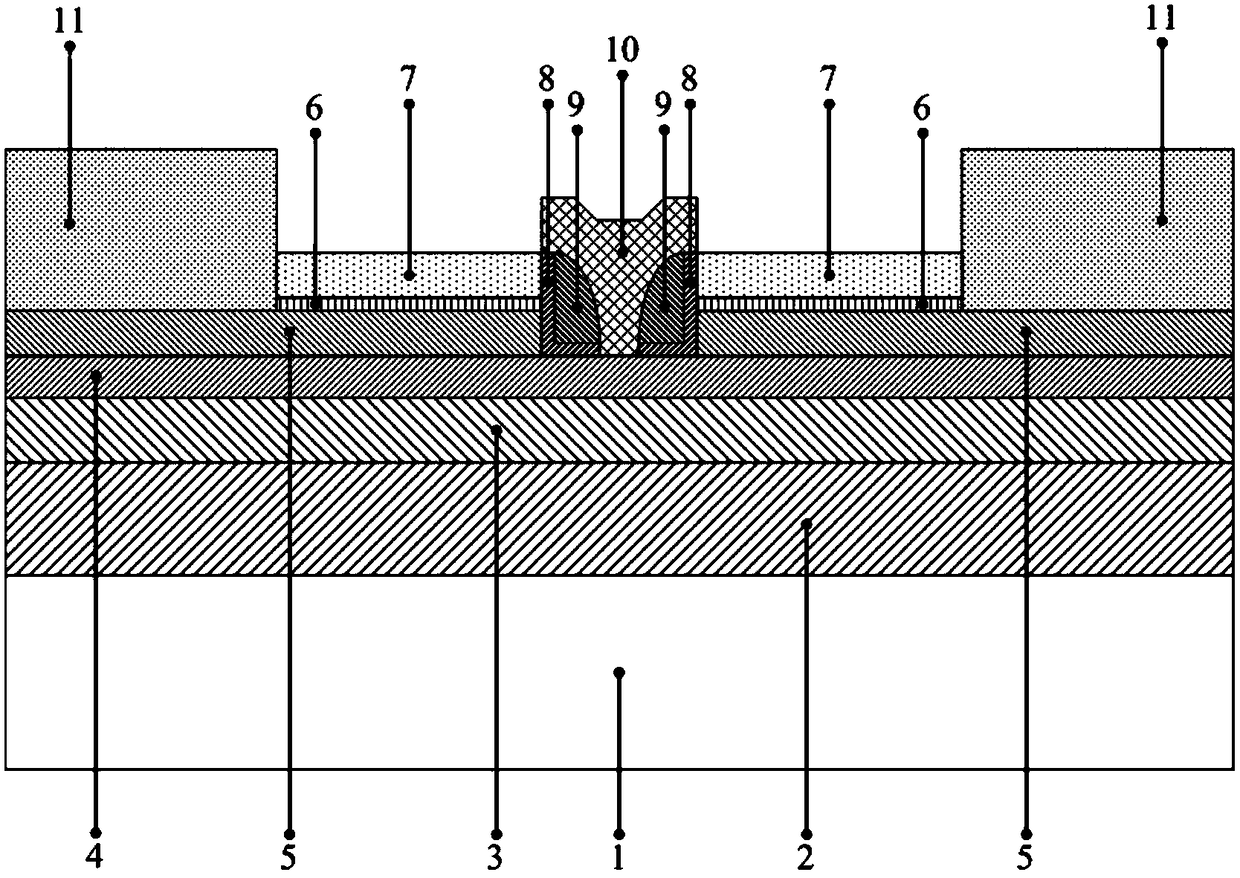 GaN (Gallium Nitride) HEMT (High Electron Mobility Transistor) device and preparation method thereof