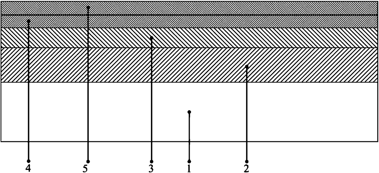 GaN (Gallium Nitride) HEMT (High Electron Mobility Transistor) device and preparation method thereof