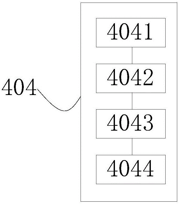 System and method for avoiding collision and obstacle for a driverless bus