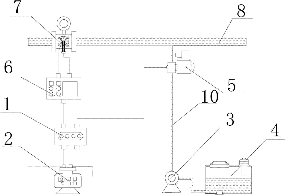 System and method for centrally and automatically feeding mine mining area medicament