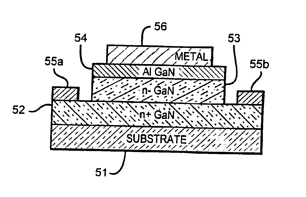 Gallium nitride based diodes with low forward voltage and low reverse current operation