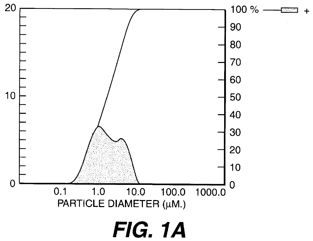 Calcium carbonate precipitation method