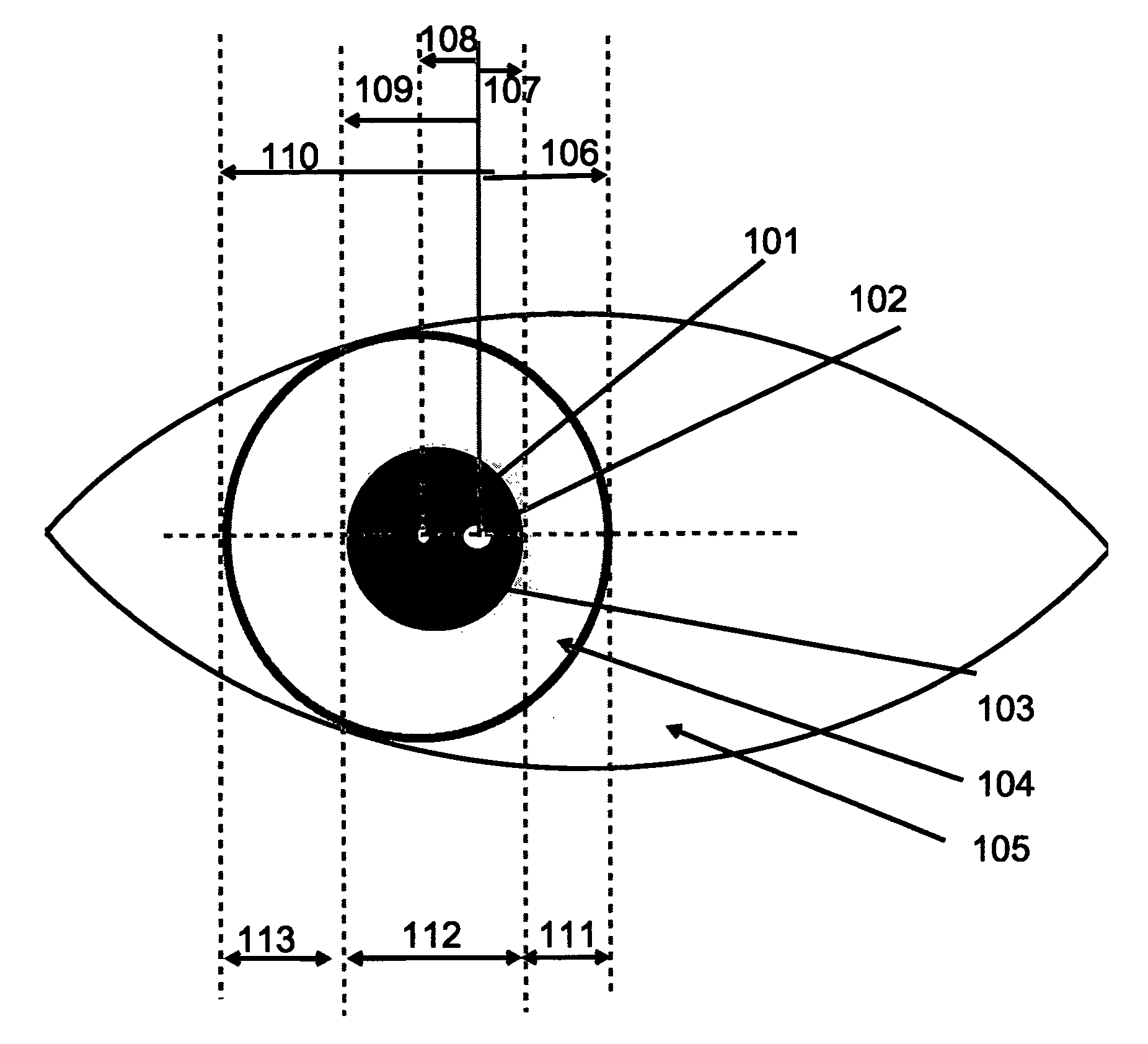 Method and apparatus for calibration-free eye tracking using multiple glints or surface reflections