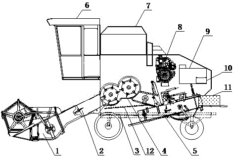 A rice-wheat combined harvesting and bundling integrated compound working machine