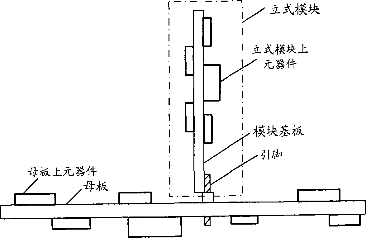 Module and electronic device