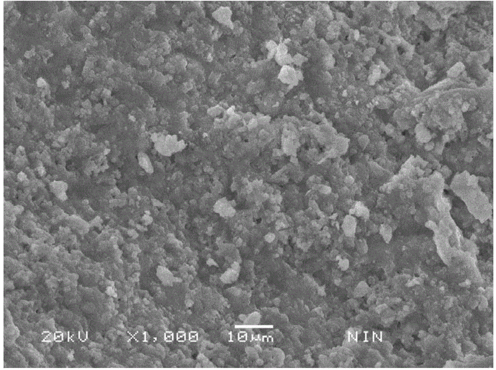 Method for separating indium and cadmium from indium/cadmium waste liquid