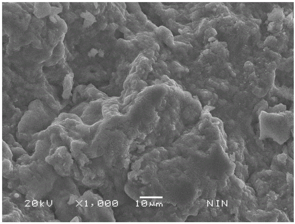 Method for separating indium and cadmium from indium/cadmium waste liquid