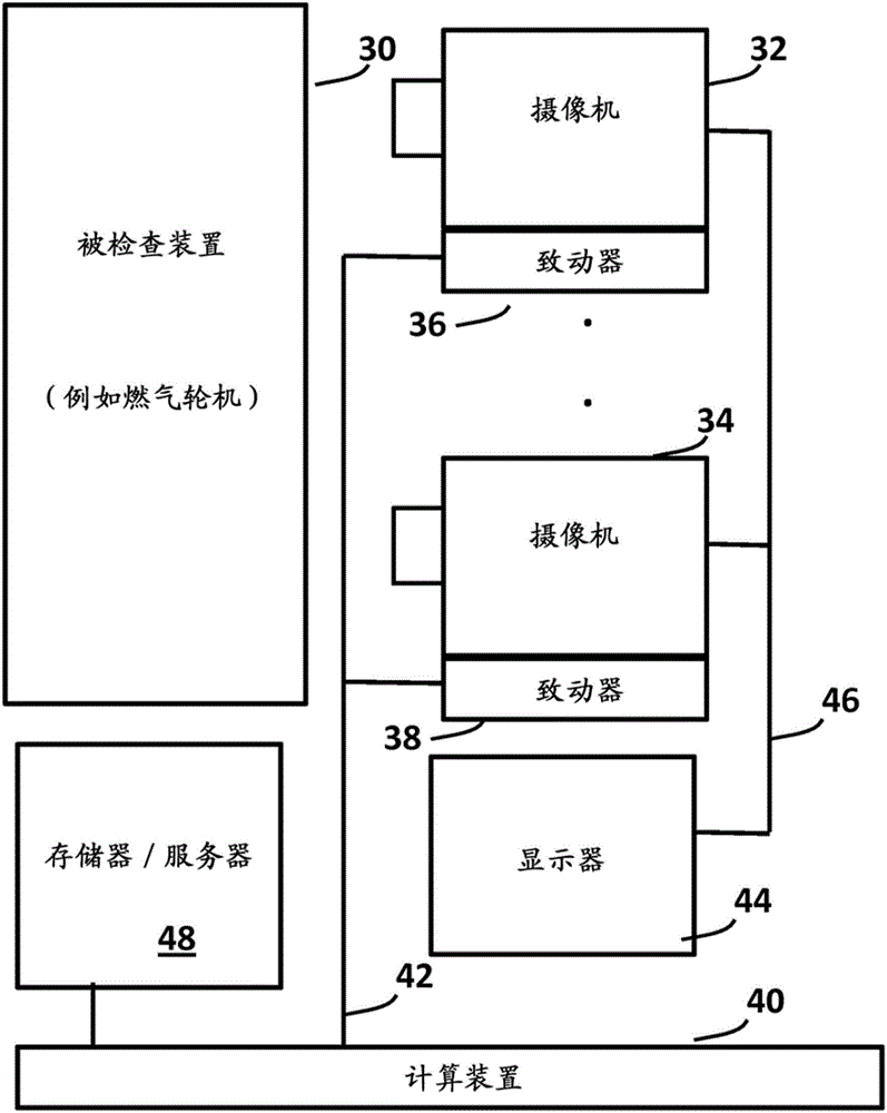 System and method for side-by-side virtual-real image inspection of devices