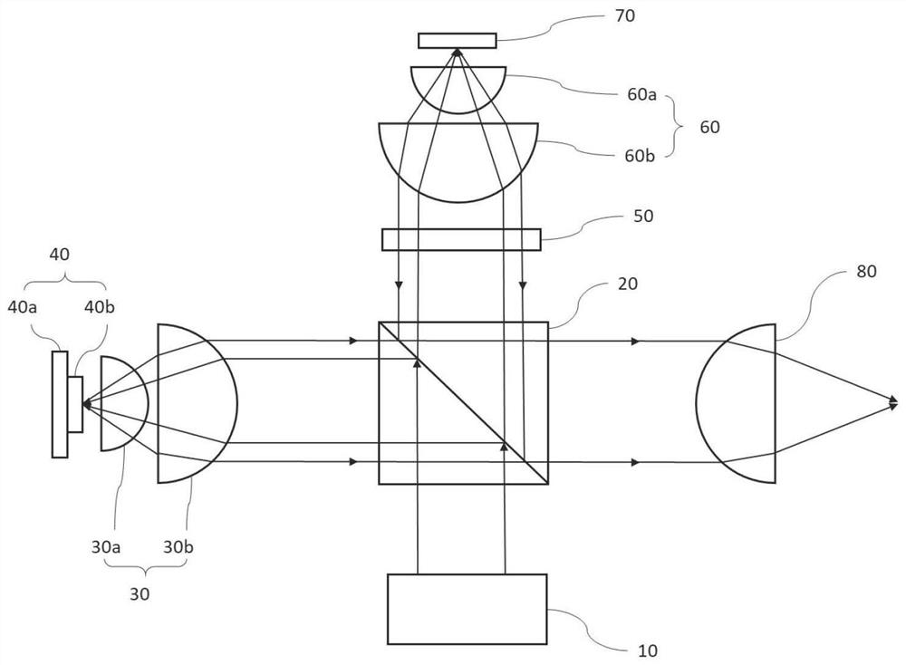 Light source device