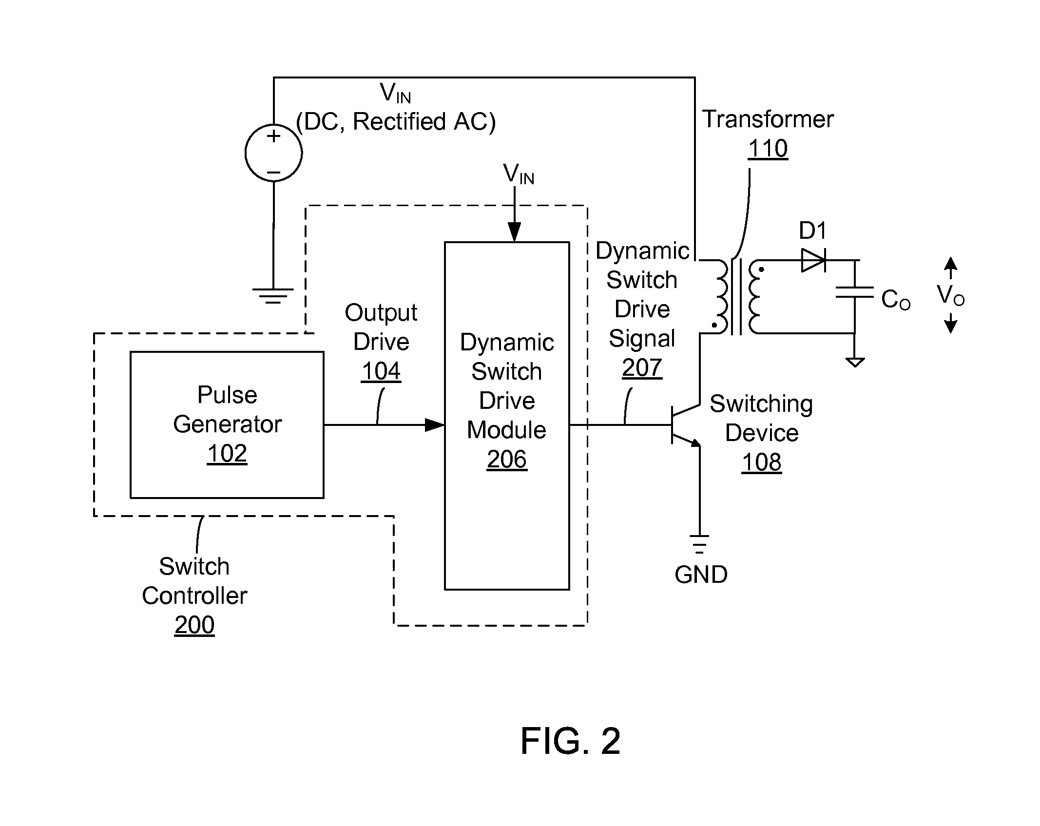 Dynamic drive of switching transistor of switching power converter