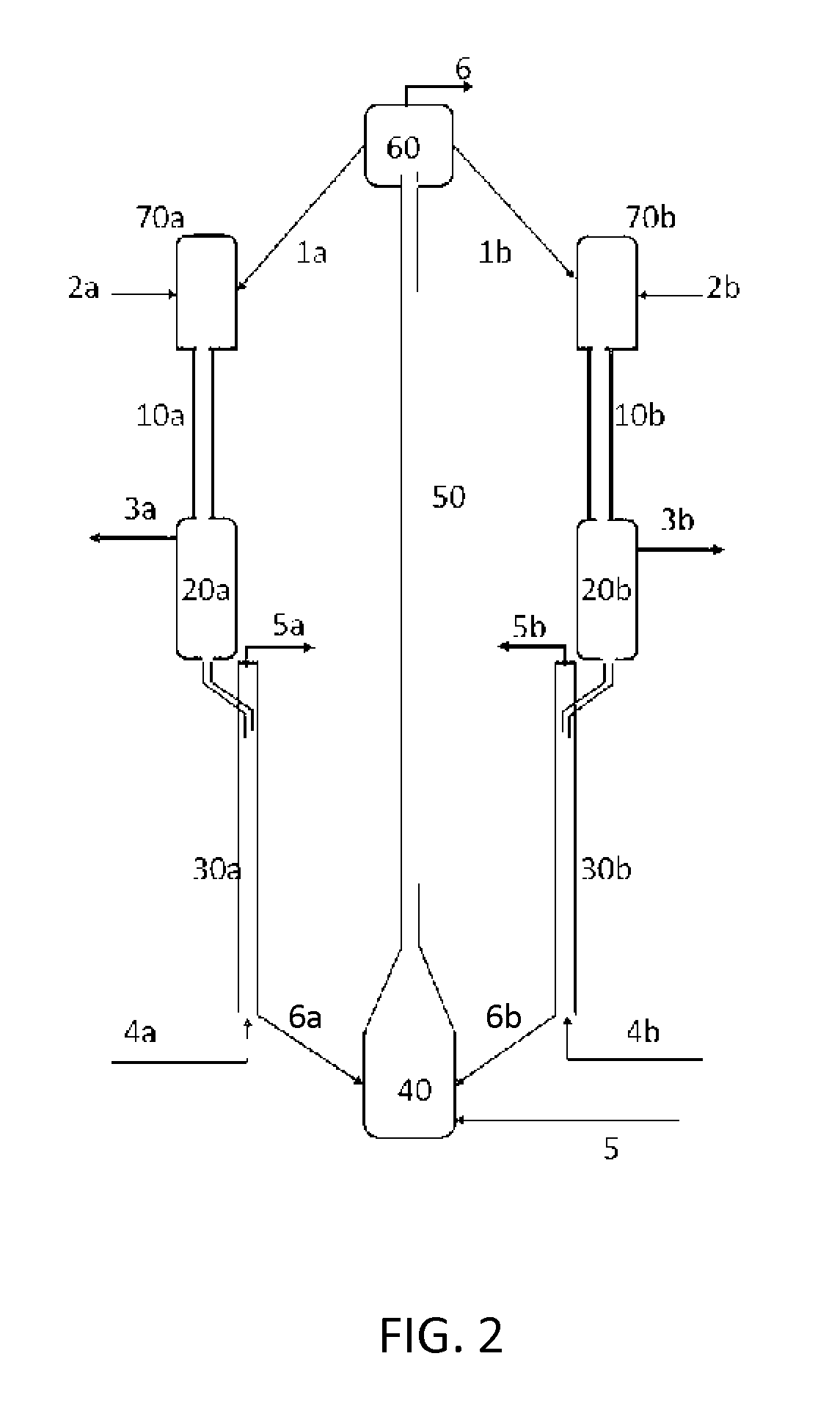 Integrated hydroprocessing and fluid catalytic cracking for processing of a crude oil