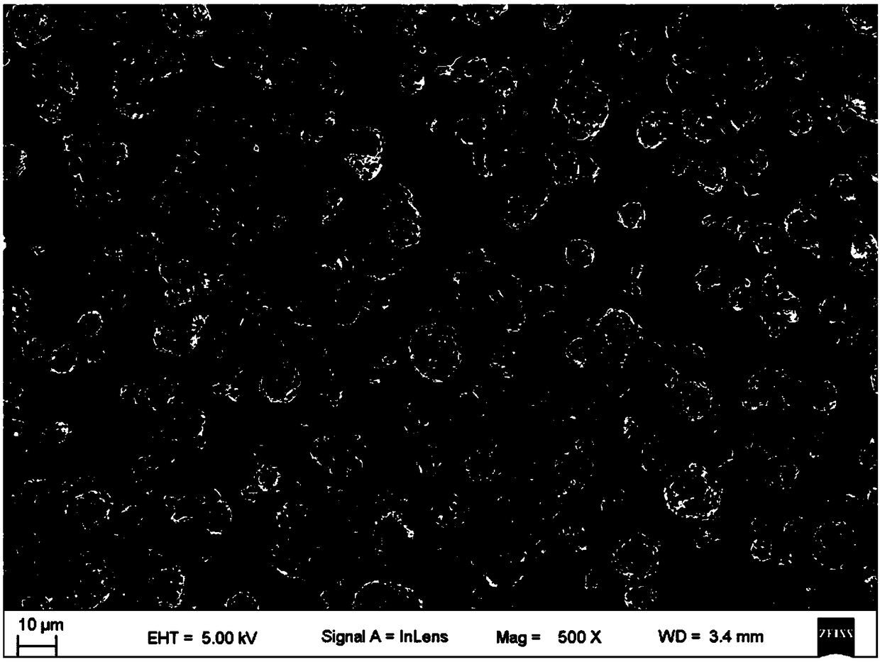 Negative electrode material of lithium-ion battery, preparation method thereof, negative electrode and lithium-ion battery