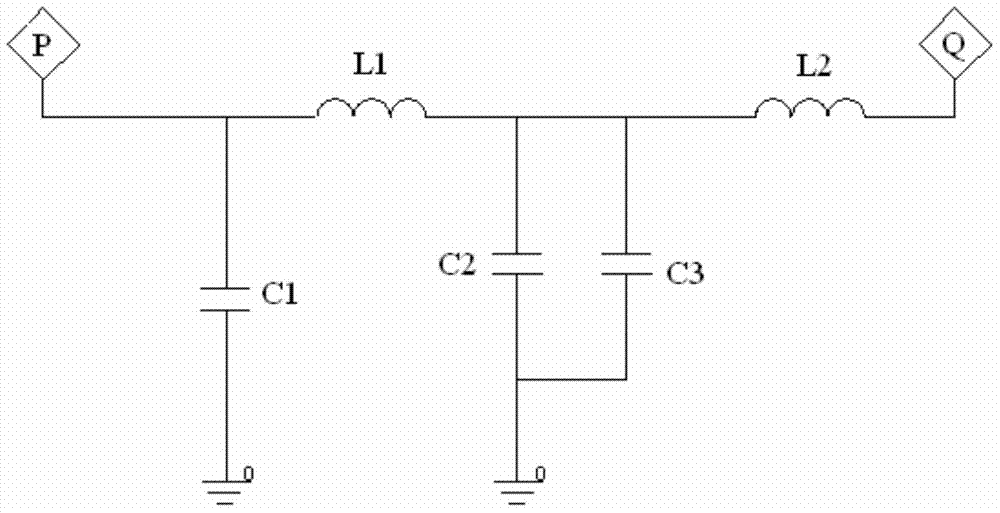 Radio frequency filter and semiconductor processing device