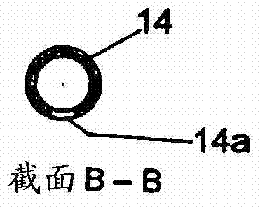 Coffee/espresso machine with a milk froth generating device for the preparation of cappuccino