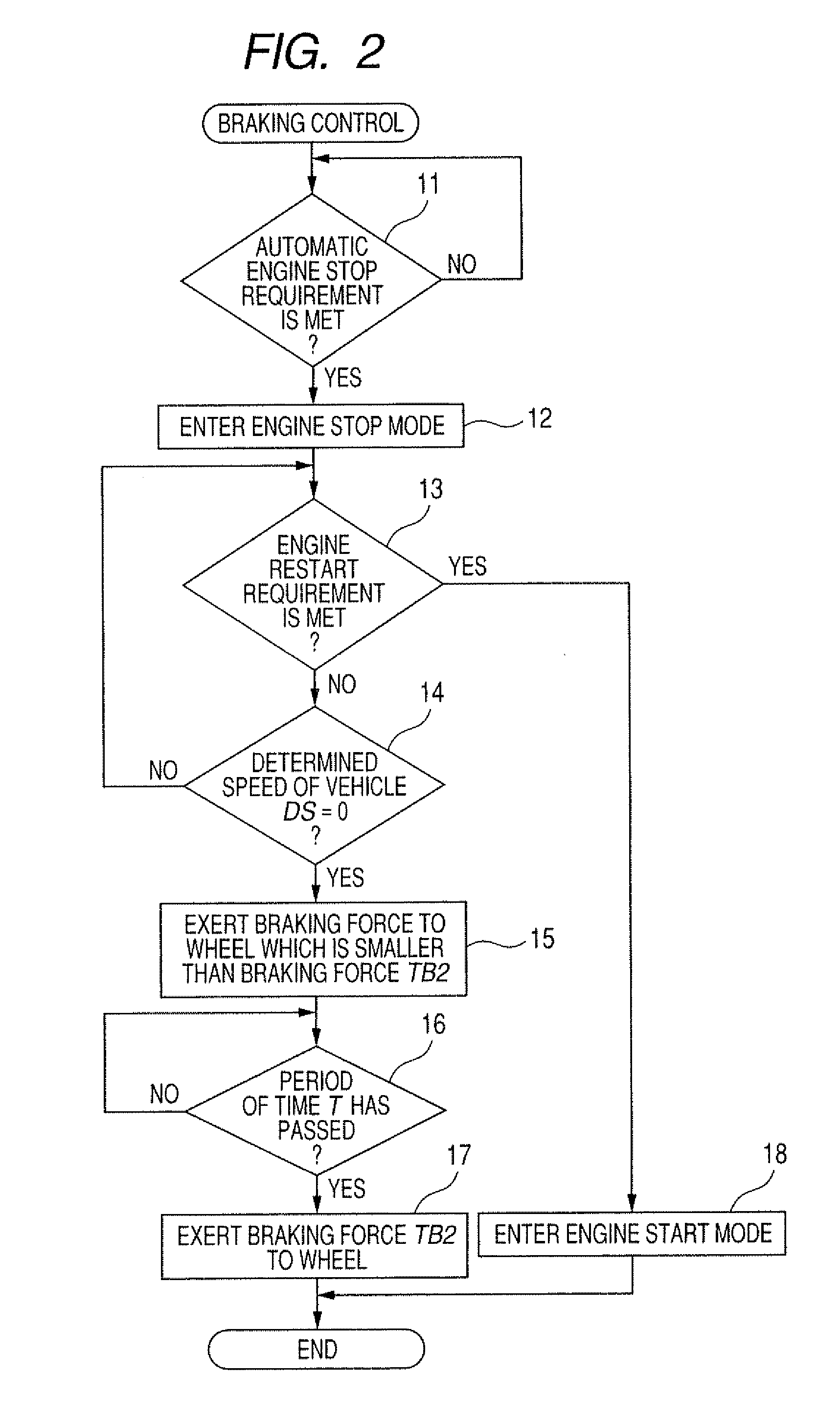 Vehicle control system controlling exertion of braking force on wheel