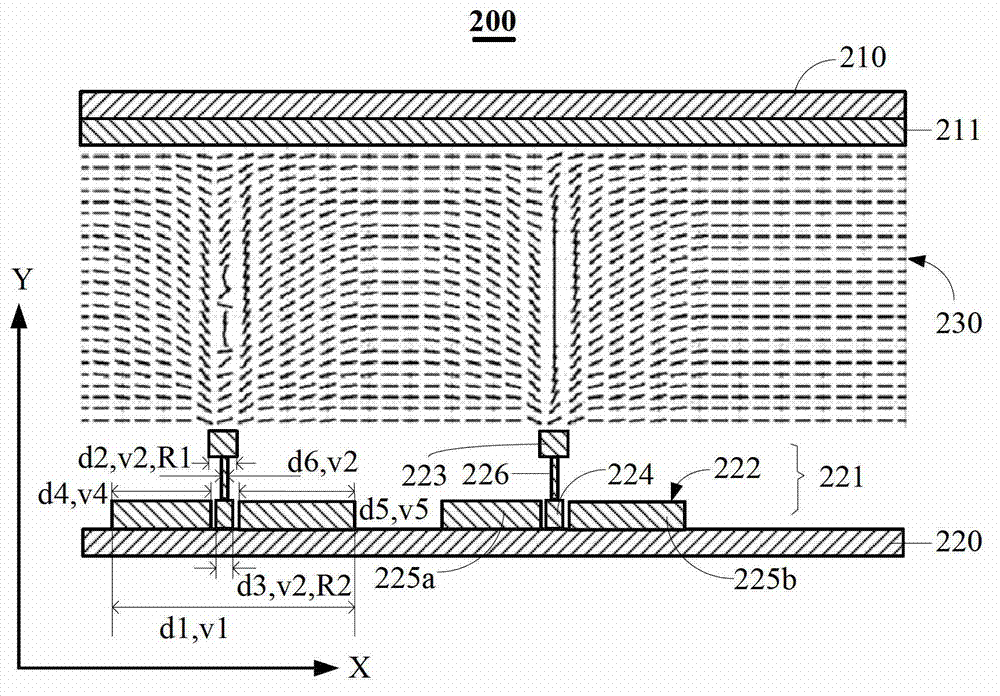 Liquid crystal lens and stereo display device