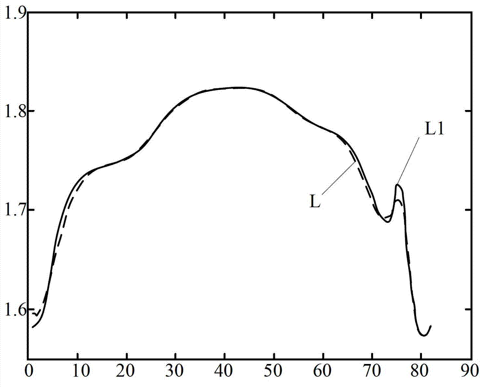 Liquid crystal lens and stereo display device