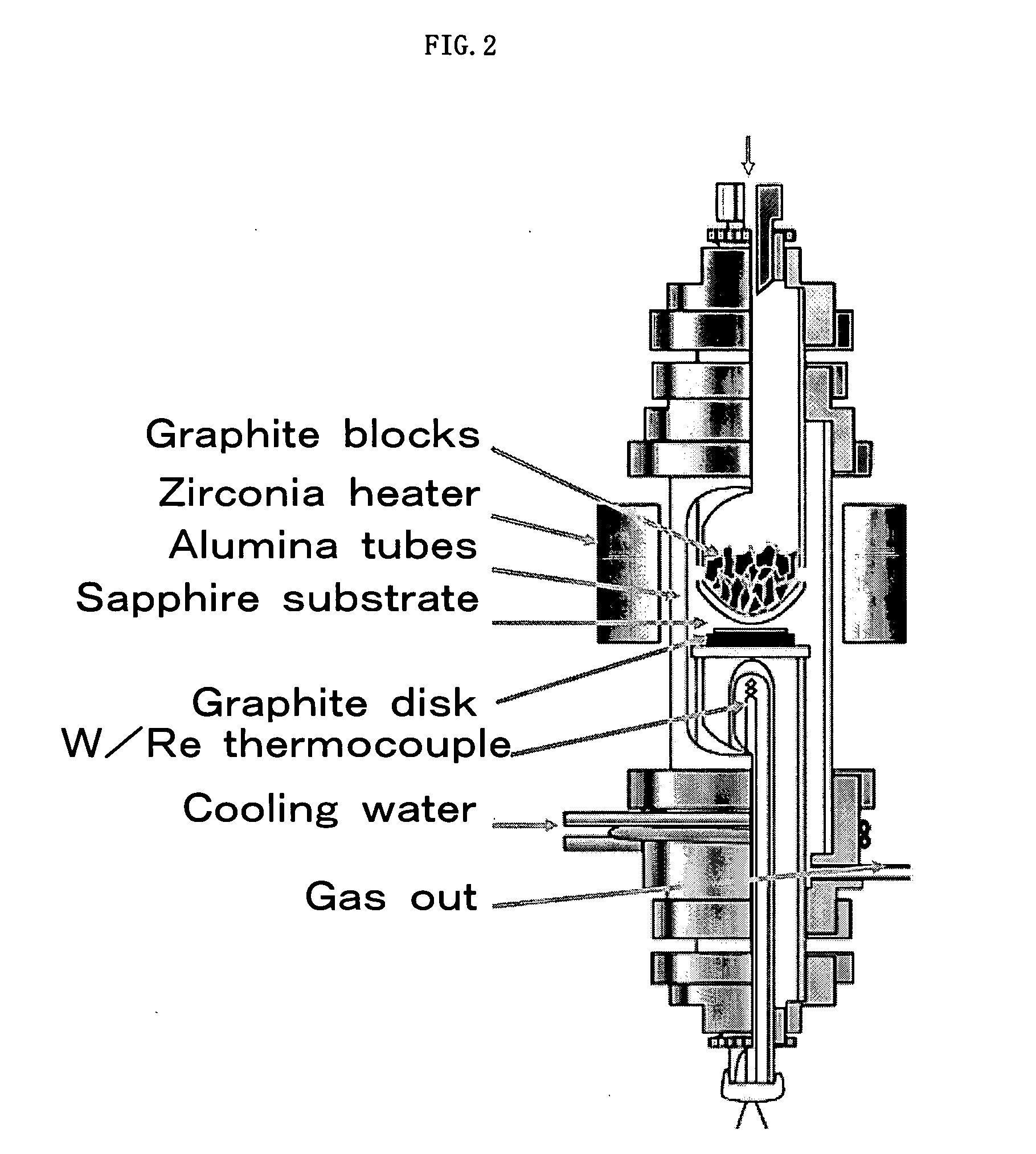 Highly crystalline aluminum nitride multi-layered substrate and production process thereof