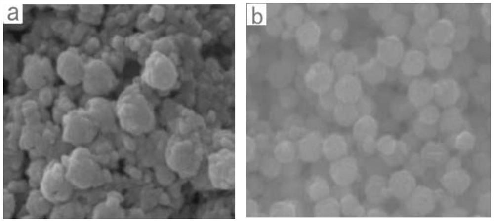 A kind of preparation method and application of self-dispersing nano bismuth vanadate