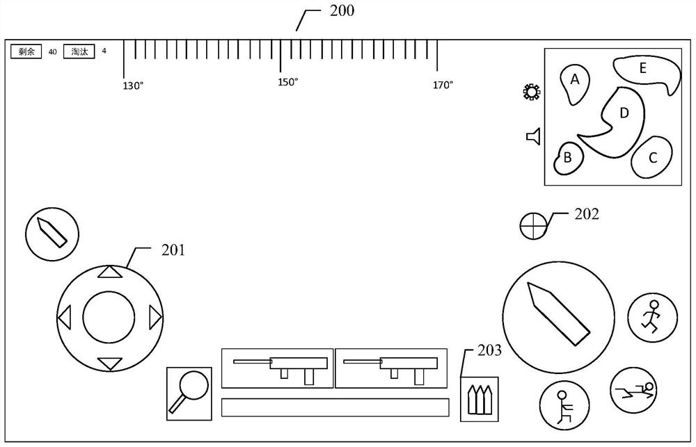 Game virtual character action control method and device, storage medium and electronic equipment