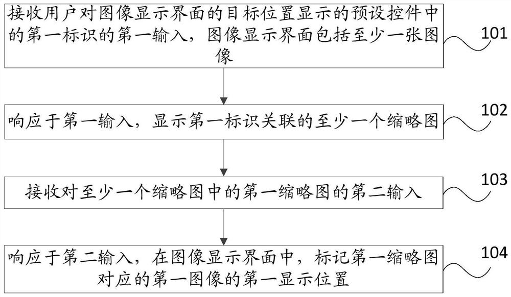 An image search method and terminal equipment