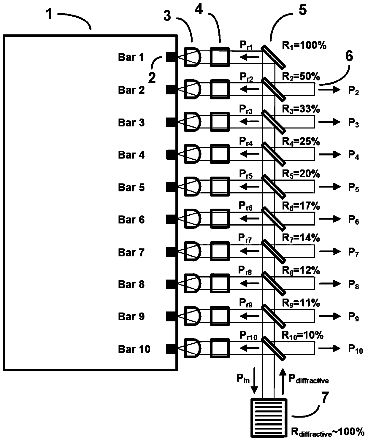 High-power semiconductor laser array wavelength locking and line width compression device and method