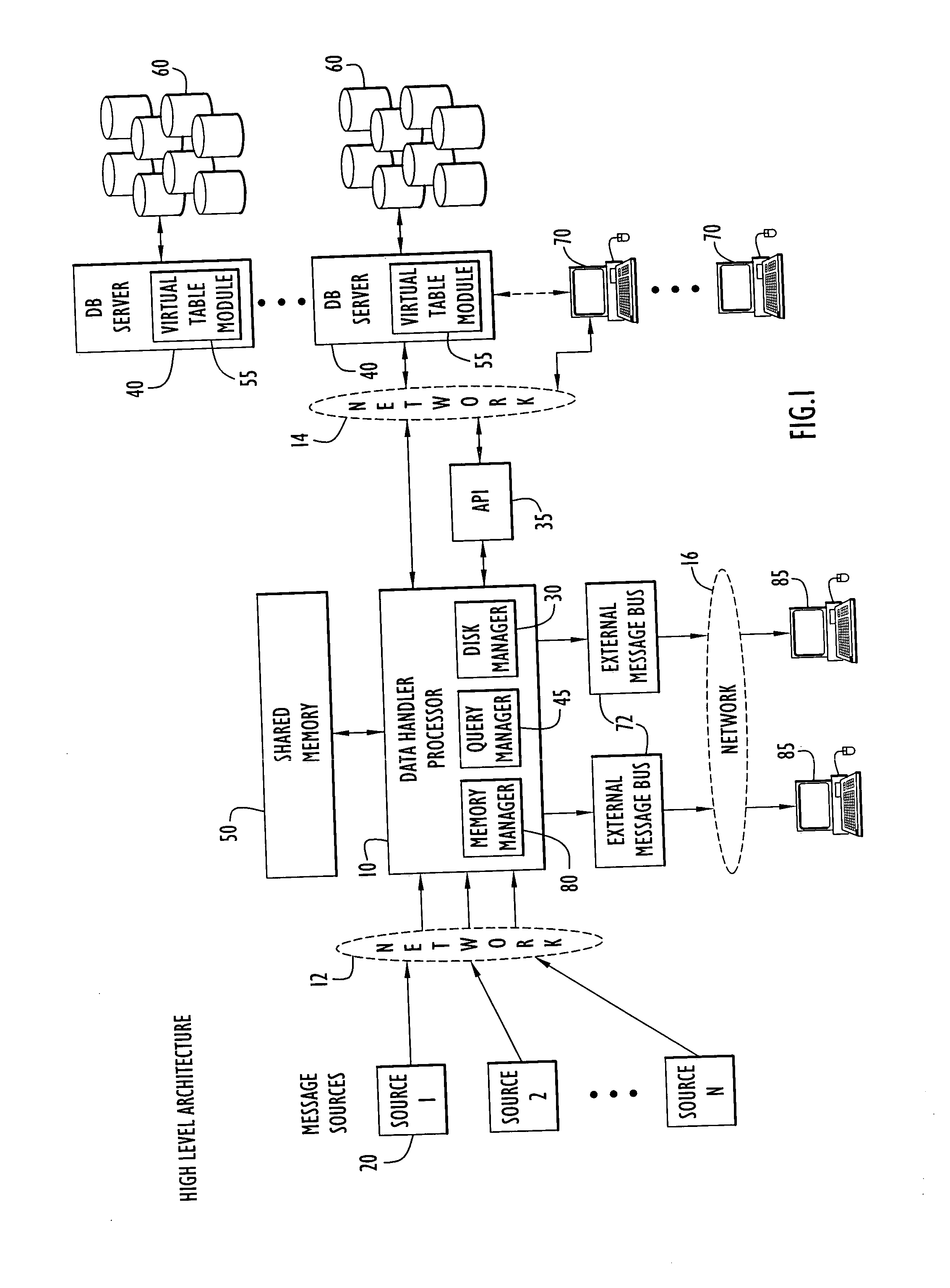 Memory management system and method for storing and retrieving messages