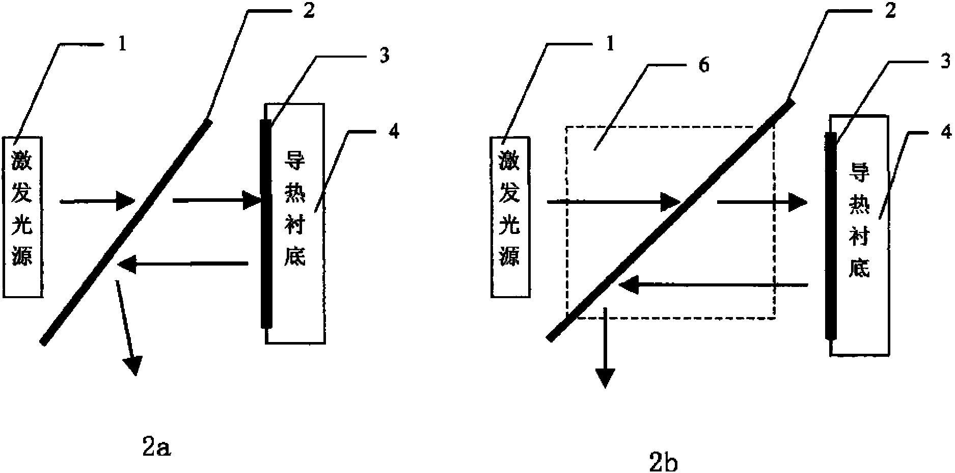 Light source structure based on light conversion efficiency increment through fluorescent powder