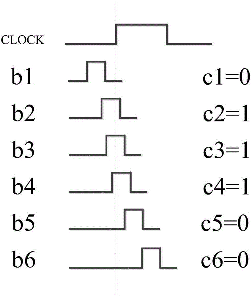 Physical unclonable function circuit