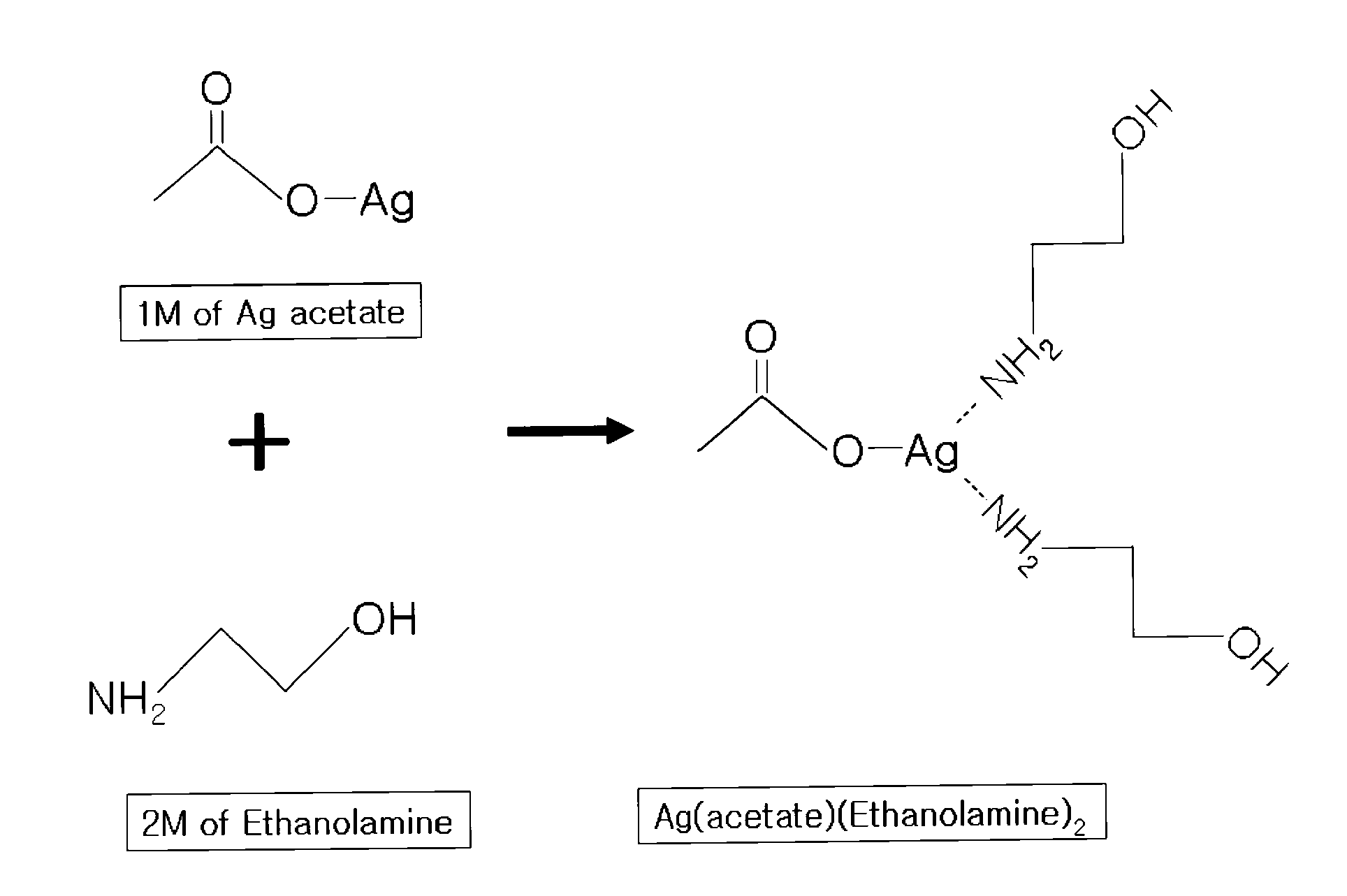 Organic silver complex compound used in paste for conductive pattern forming