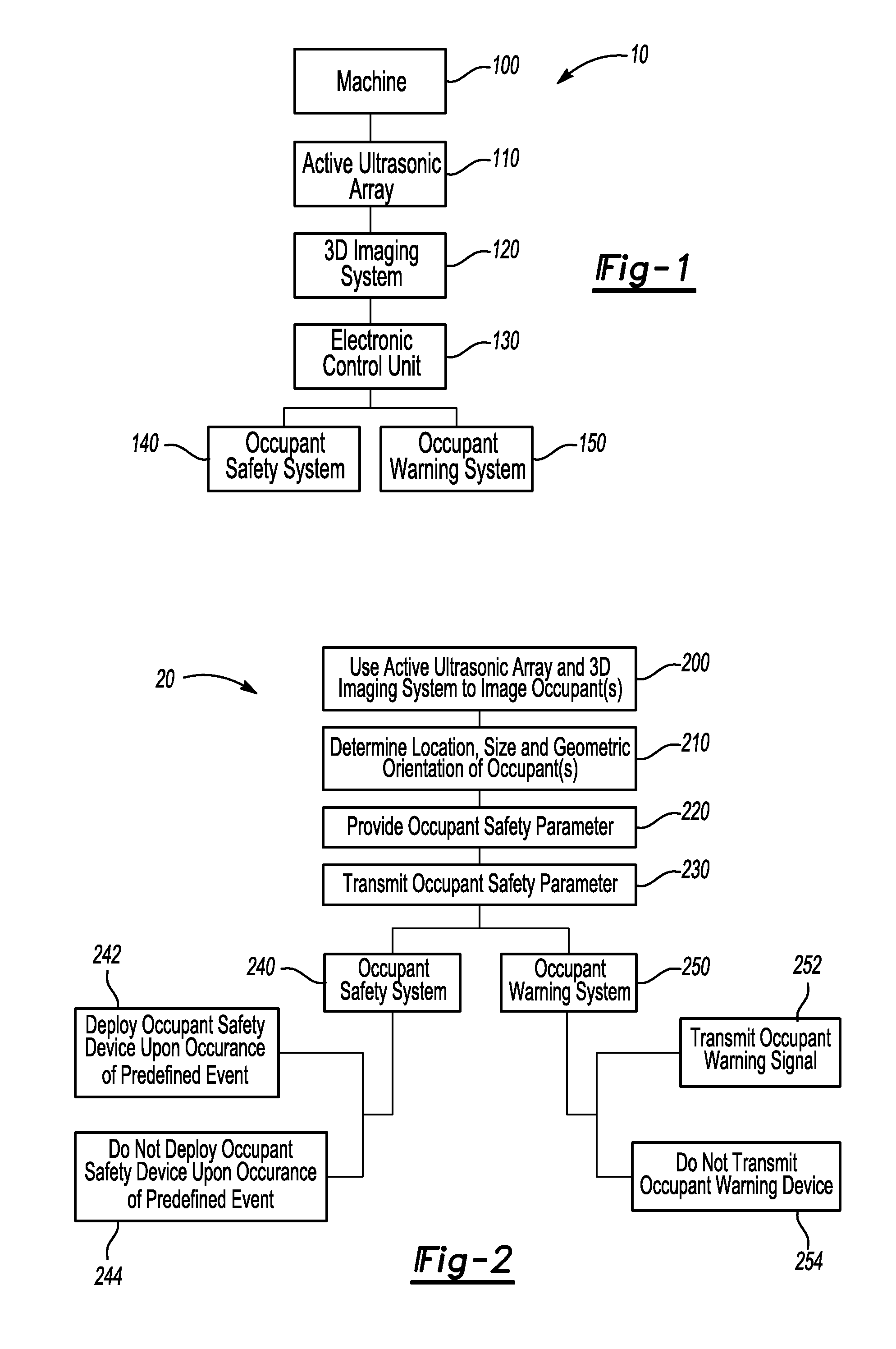 Occupant detection and imaging system