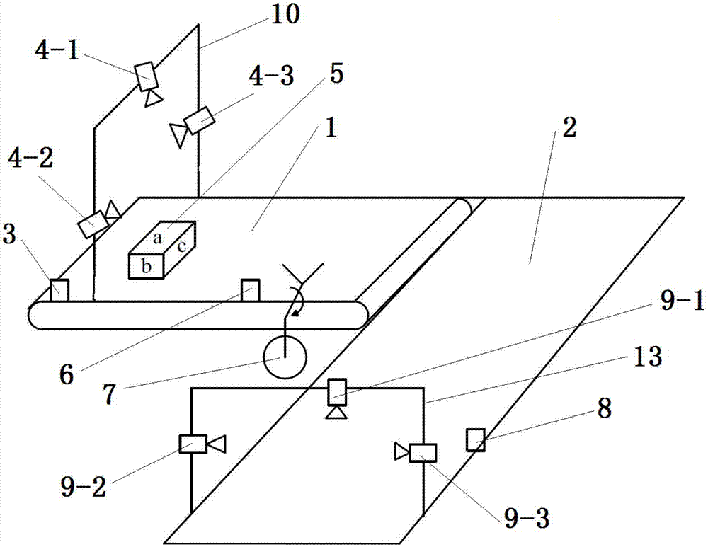 Express bar code automatic recognizing system and method based on image processing