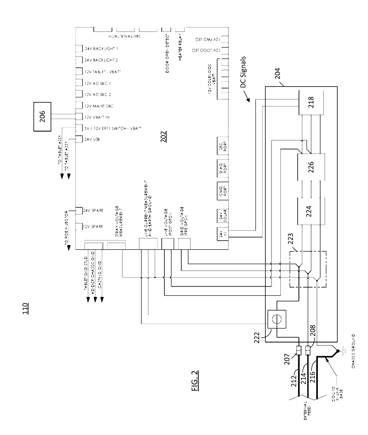 Techniques and apparatus for controlling access to components of a personal communication structure (PCS)