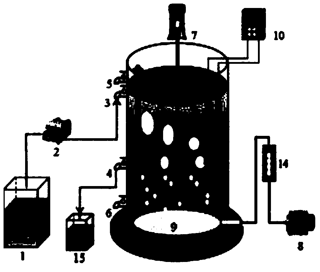 Method for starting short-cut nitrification sludge micro-expansion under condition of low carbon-nitrogen ratio domestic sewage