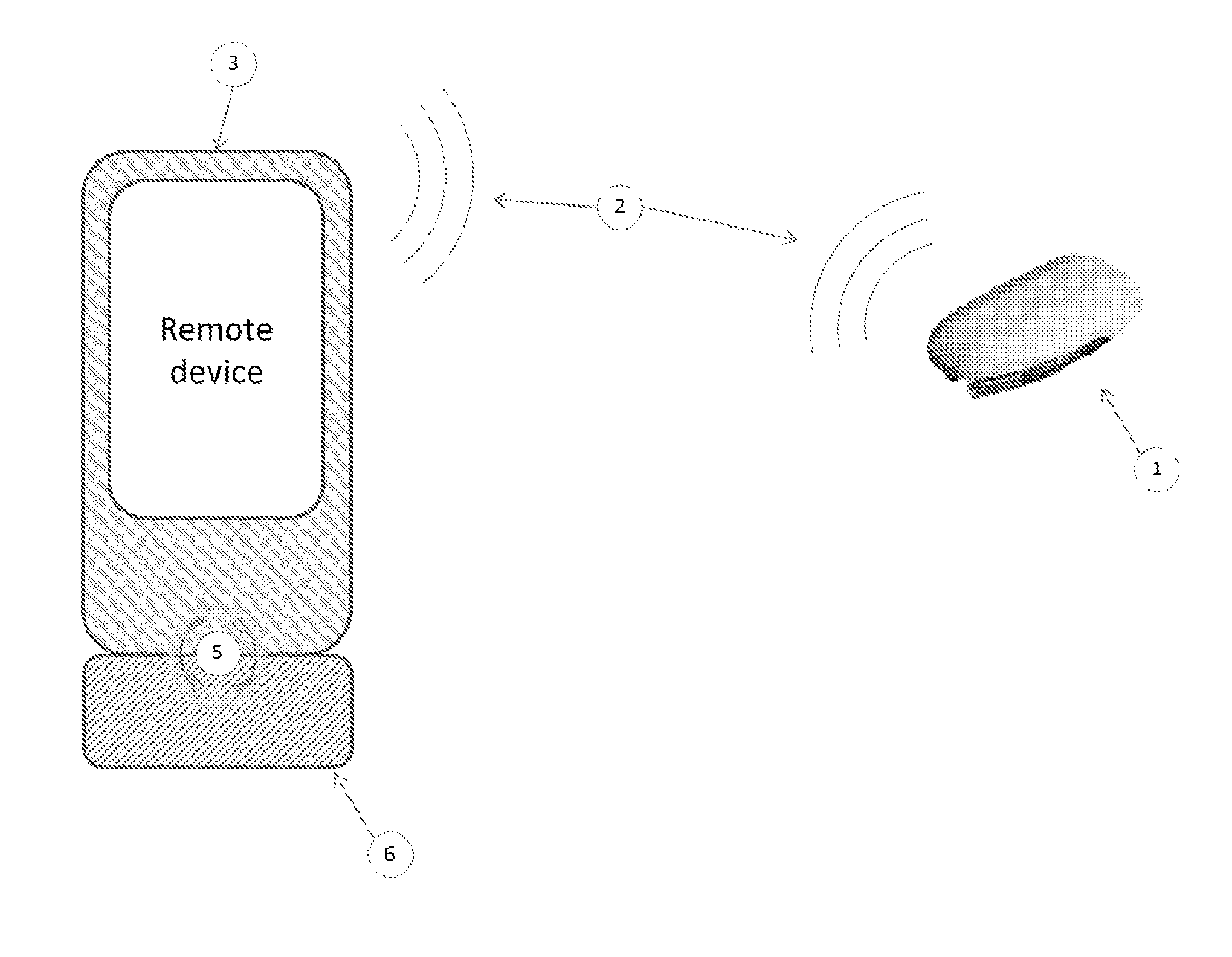 Mobile virtualization platform for the remote control of a medical device