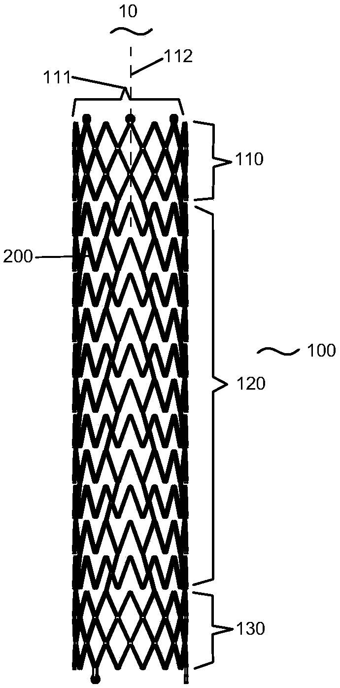 Sectional bare stent