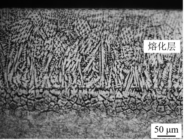 Copper/high-carbon steel composite material as well as special V-shaped gas protection cover, laser-assisted preparation method and application thereof