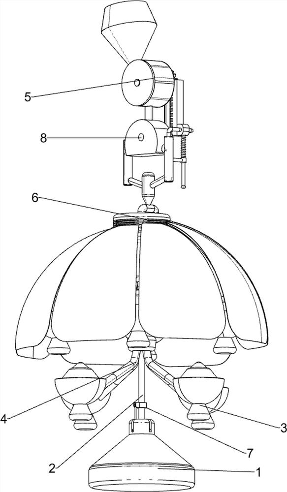 Garden plant maintenance equipment