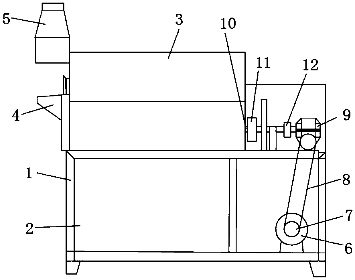 Medicine stir-frying machine for processing of traditional Chinese medicine decoction pieces and processing method of medicine stir-frying machine