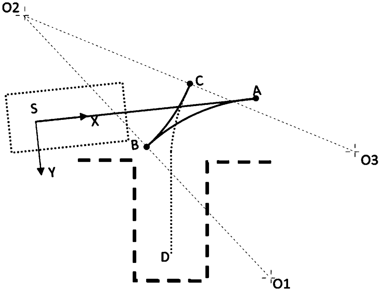 Automatic parking method and system based on geometric programming and reinforced learning